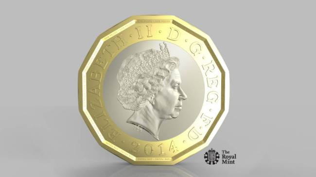 New £1 Coin